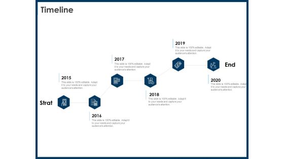 IT Infrastructure Library Service Quality Administration Timeline Ppt Summary Smartart PDF