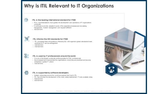 IT Infrastructure Library Service Quality Administration Why Is ITIL Relevant To IT Organizations Pictures PDF