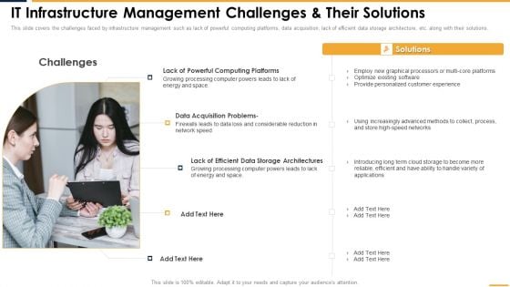 IT Infrastructure Management Challenges And Their Solutions Information PDF