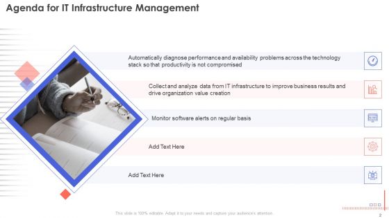 IT Infrastructure Management Ppt PowerPoint Presentation Complete Deck With Slides