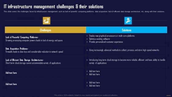 IT Infrastructure Management Solutions Information Tech System Maintenance Structure PDF