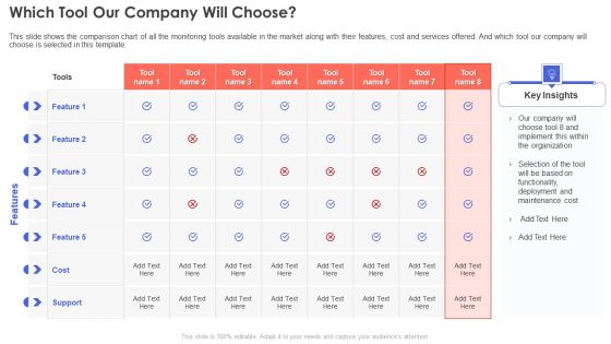 IT Infrastructure Management Which Tool Our Company Will Choose Formats PDF IT Infrastructure Management Which Tool Our Company Will Choose Formats PDF