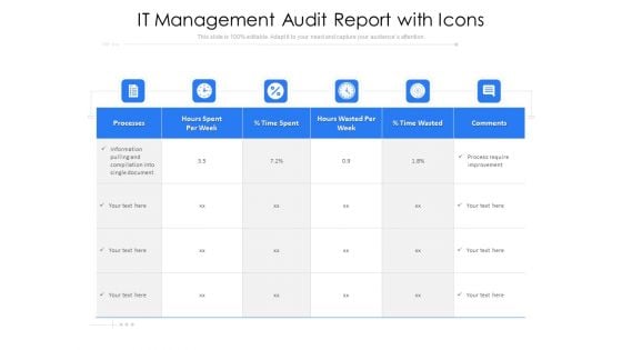 IT Management Audit Report With Icons Ppt PowerPoint Presentation Infographic Template File Formats PDF