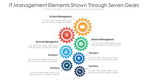 IT Management Elements Shown Through Seven Gears Ppt PowerPoint Presentation Gallery Example PDF