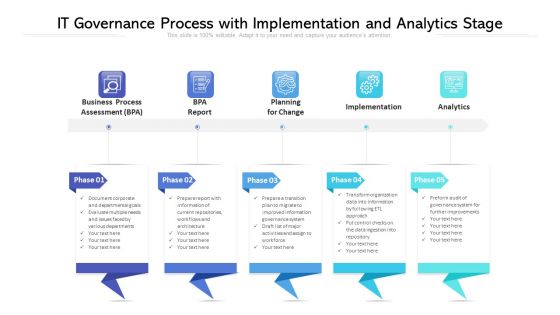 IT Management With Implementation And Analytics Stage Ppt PowerPoint Presentation Summary Graphics PDF