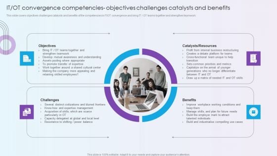 IT OT Convergence Competencies Objectives Challenges Catalysts And Benefits Brochure PDF