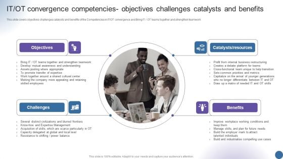 IT OT Convergence Competencies Objectives Challenges Managing Organizational Transformation Slides PDF