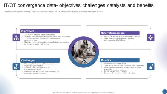 IT OT Convergence Data Objectives Challenges Managing Organizational Transformation Graphics PDF