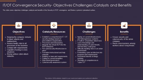 IT OT Convergence Security Objectives Challenges Catalysts Convergence Strategy Information Microsoft PDF IT OT Convergence Security Objectives Challenges Catalysts Convergence Strategy Information Microsoft PDF