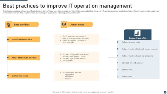 IT Operation Management Ppt PowerPoint Presentation Complete Deck With Slides Slide10