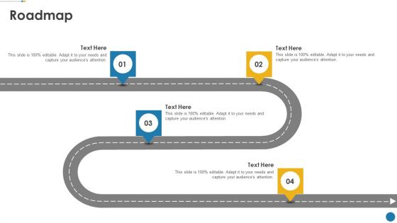 IT Operations Automation Roadmap Themes PDF