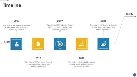 IT Operations Automation Timeline Portrait PDF