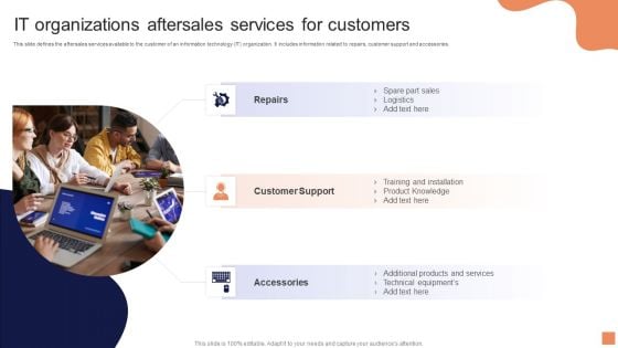 IT Organizations Aftersales Services For Customer Themes PDF IT Organizations Aftersales Services For Customer Themes PDF