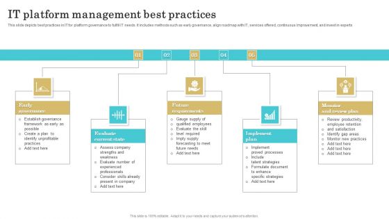 IT Platform Management Best Practices Sample PDF
