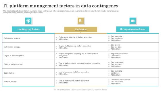 IT Platform Management Factors In Data Contingency Mockup PDF