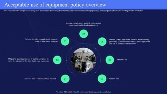 IT Policies And Procedures Acceptable Use Of Equipment Policy Overview Brochure PDF