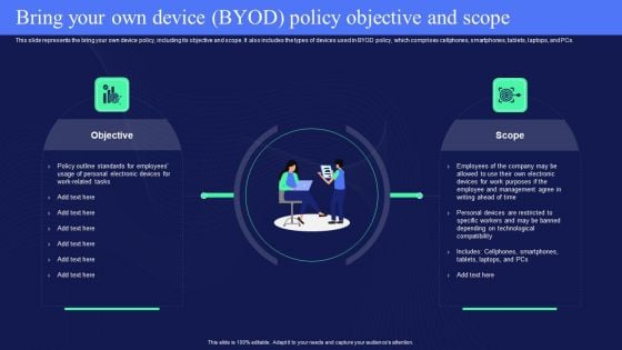 IT Policies And Procedures Bring Your Own Device BYOD Policy Objective And Scope Introduction PDF