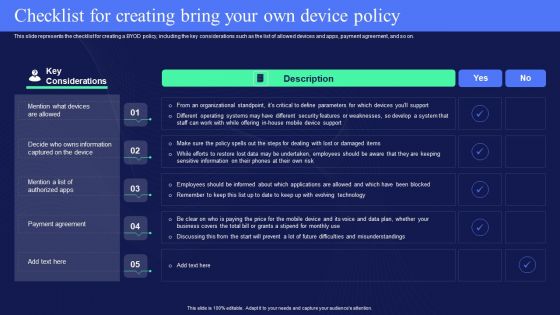 IT Policies And Procedures Checklist For Creating Bring Your Own Device Policy Slides PDF