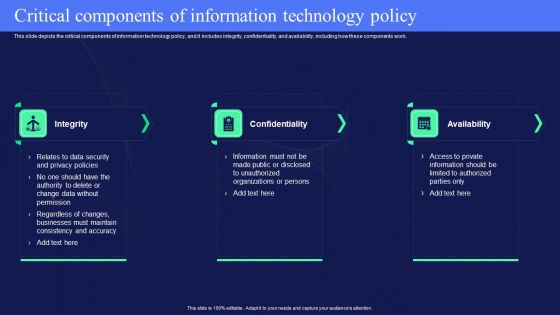 IT Policies And Procedures Critical Components Of Information Technology Policy Themes PDF