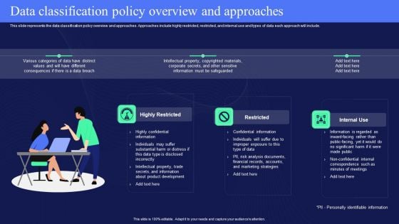 IT Policies And Procedures Data Classification Policy Overview And Approaches Mockup PDF