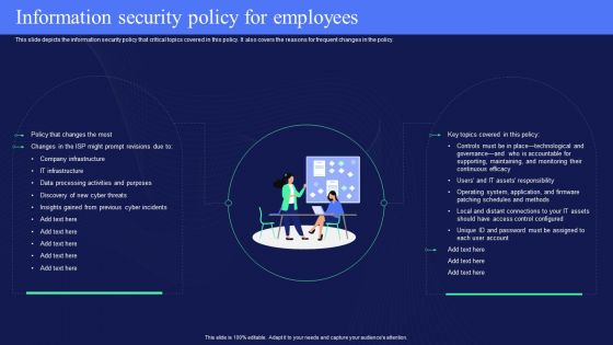 IT Policies And Procedures Information Security Policy For Employees Download PDF