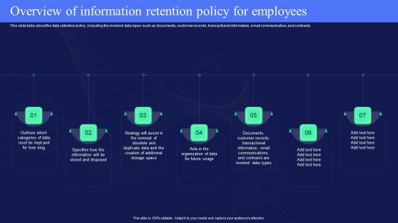 IT Policies And Procedures Overview Of Information Retention Policy For Employees Ideas PDF IT Policies And Procedures Overview Of Information Retention Policy For Employees Ideas PDF