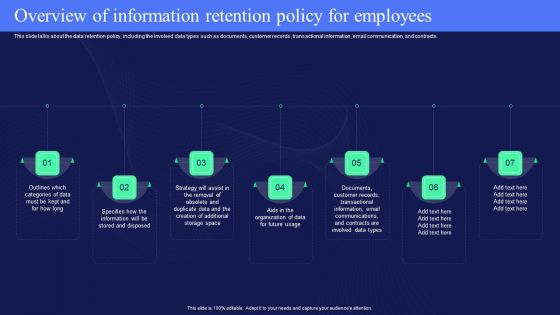 IT Policies And Procedures Overview Of Information Retention Policy For Employees Ideas PDF