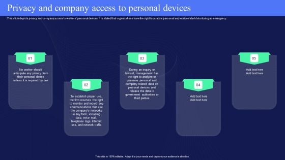 IT Policies And Procedures Privacy And Company Access To Personal Devices Download PDF