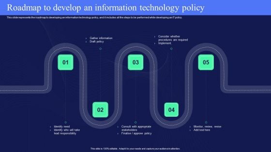 IT Policies And Procedures Roadmap To Develop An Information Technology Policy Microsoft PDF IT Policies And Procedures Roadmap To Develop An Information Technology Policy Microsoft PDF