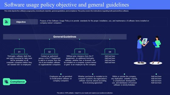 IT Policies And Procedures Software Usage Policy Objective And General Guidelines Designs PDF