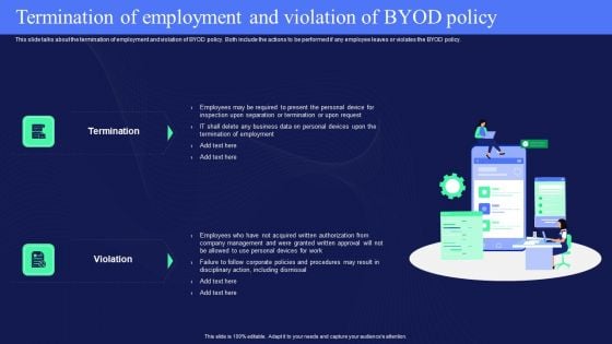 IT Policies And Procedures Termination Of Employment And Violation Of BYOD Policy Inspiration PDF