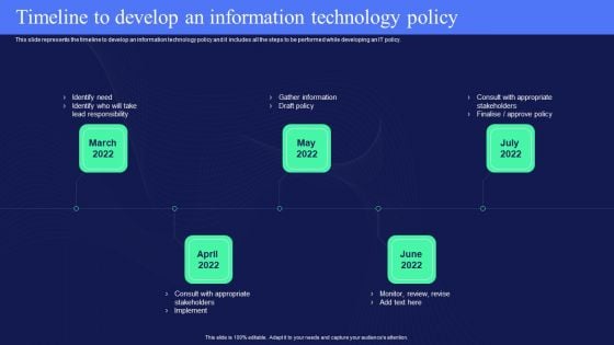 IT Policies And Procedures Timeline To Develop An Information Technology Policy Brochure PDF