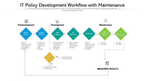 IT Policy Development Workflow With Maintenance Ppt PowerPoint Presentation Styles Background Images PDF