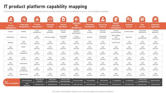 IT Product Platform Capability Mapping Guidelines PDF IT Product Platform Capability Mapping Guidelines PDF