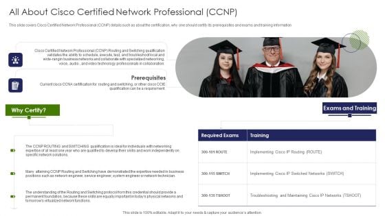 IT Professional Data Certification Program All About Cisco Certified Network Professional CCNP Formats PDF