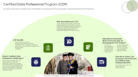 IT Professional Data Certification Program Certified Data Professional Program CDP Summary PDF IT Professional Data Certification Program Certified Data Professional Program CDP Summary PDF