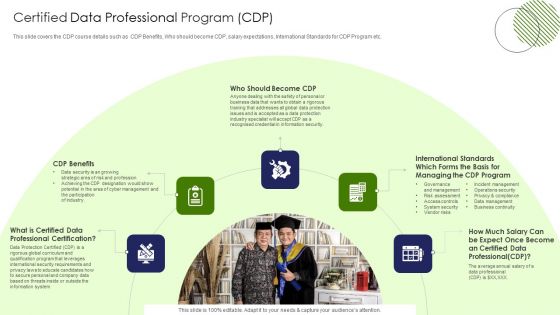 IT Professional Data Certification Program Certified Data Professional Program CDP Summary PDF