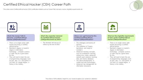 IT Professional Data Certification Program Certified Ethical Hacker CEH Career Path Guidelines PDF