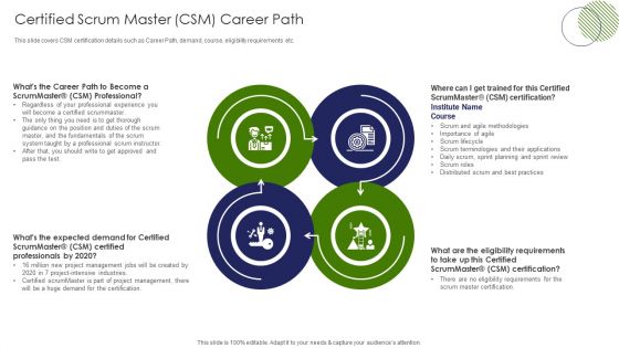 IT Professional Data Certification Program Certified Scrum Master CSM Career Path Clipart PDF IT Professional Data Certification Program Certified Scrum Master CSM Career Path Clipart PDF