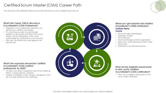 IT Professional Data Certification Program Certified Scrum Master CSM Career Path Clipart PDF