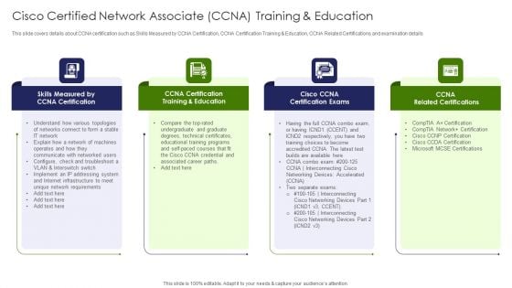 IT Professional Data Certification Program Cisco Certified Network Associate CCNA Training And Education Inspiration PDF IT Professional Data Certification Program Cisco Certified Network Associate CCNA Training And Education Inspiration PDF