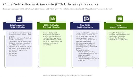 IT Professional Data Certification Program Cisco Certified Network Associate CCNA Training And Education Inspiration PDF