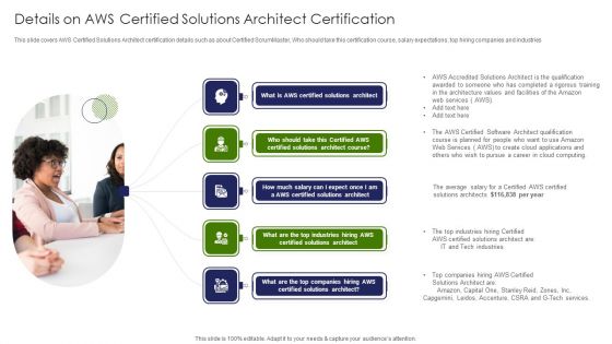 IT Professional Data Certification Program Details On Aws Certified Solutions Architect Certification Elements PDF