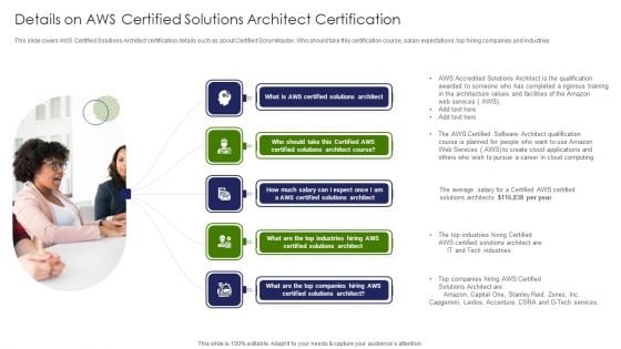 IT Professional Data Certification Program Details On Aws Certified Solutions Architect Certification Elements PDF IT Professional Data Certification Program Details On Aws Certified Solutions Architect Certification Elements PDF