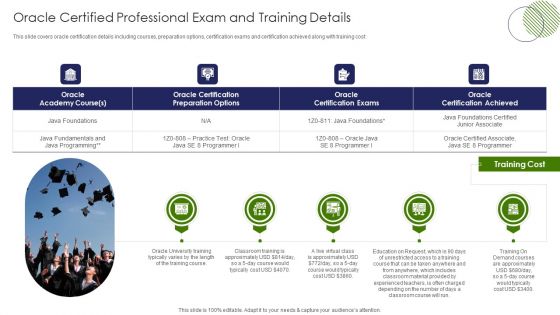 IT Professional Data Certification Program Oracle Certified Professional Exam And Training Details Themes PDF