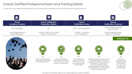 IT Professional Data Certification Program Oracle Certified Professional Exam And Training Details Themes PDF IT Professional Data Certification Program Oracle Certified Professional Exam And Training Details Themes PDF