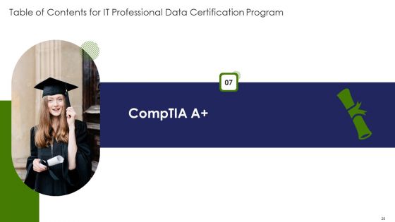 IT Professional Data Certification Program Ppt PowerPoint Presentation Complete With Slides