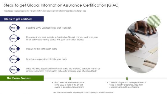 IT Professional Data Certification Program Steps To Get Global Information Assurance Certification GIAC Brochure PDF