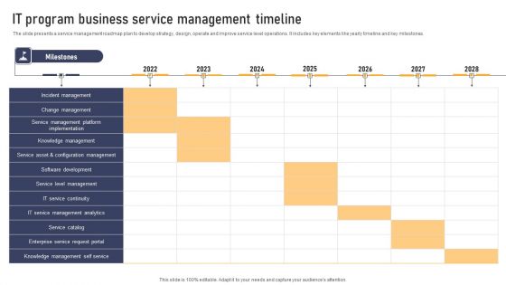 IT Program Business Service Management Timeline Designs PDF