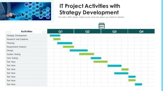 IT Project Activities With Strategy Development Ppt PowerPoint Presentation Icon Files PDF